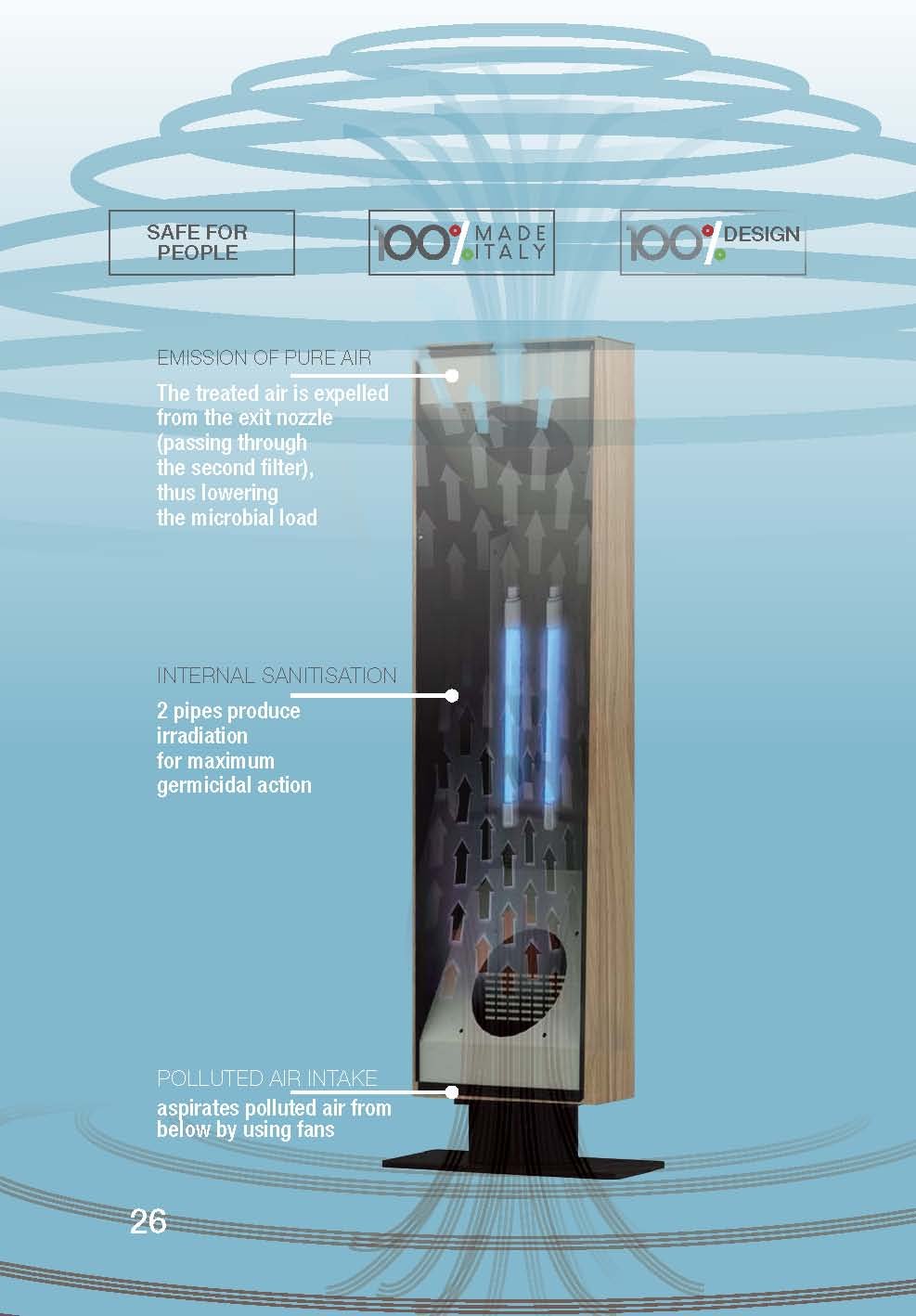 Maletti Totem Room Air Sanitizer