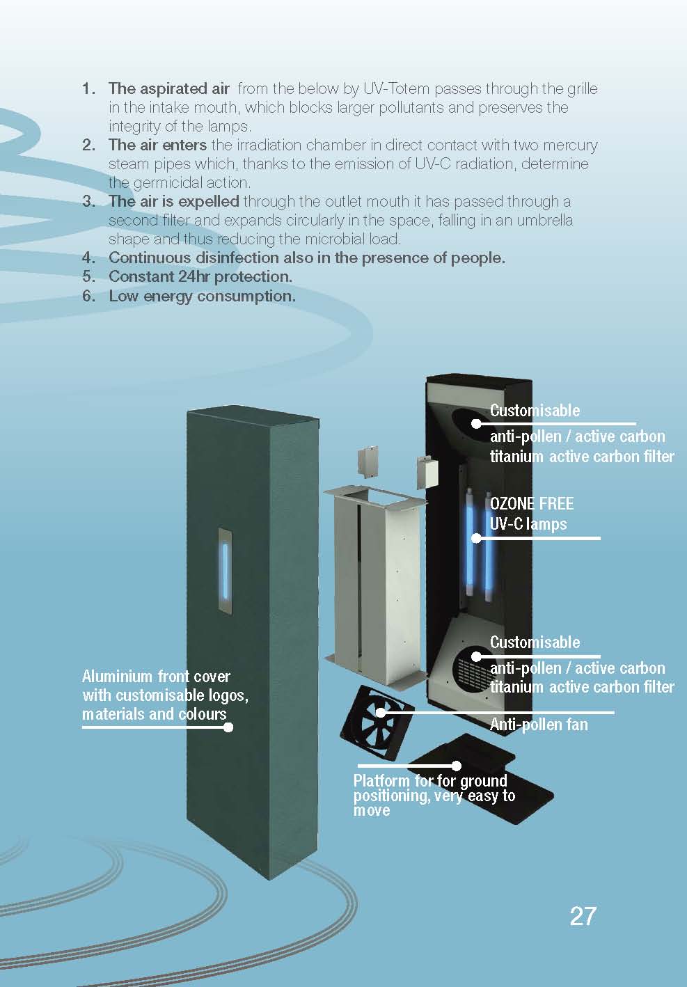 Totem Room Air Sterilizer