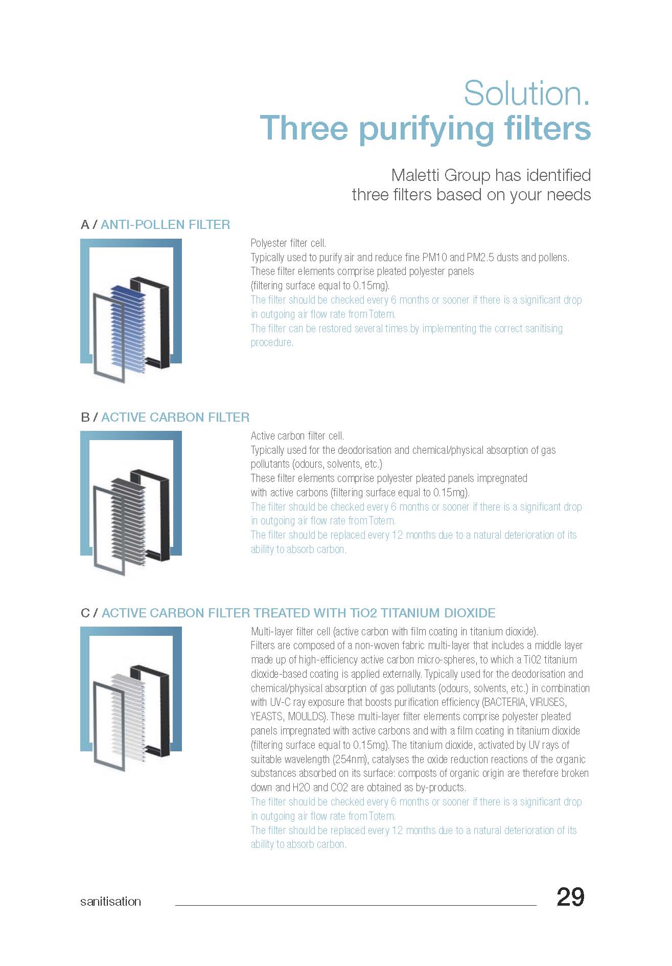 Totem Room Air Sterilizer